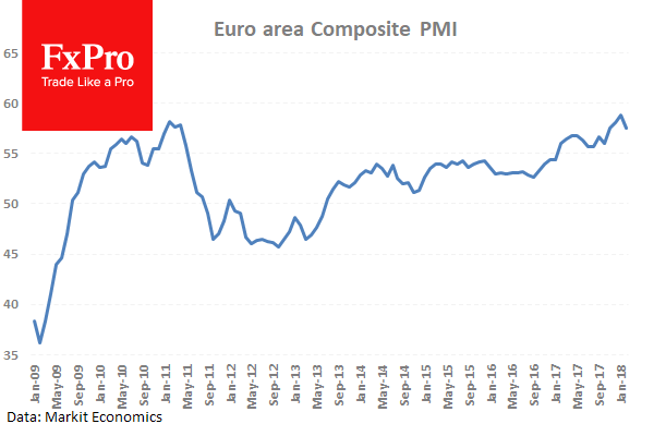 Композитный индекс PMI еврозоны упал намного сильней ожиданий