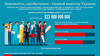 Заробитчанин - главный инвестор Украины. Инфографика