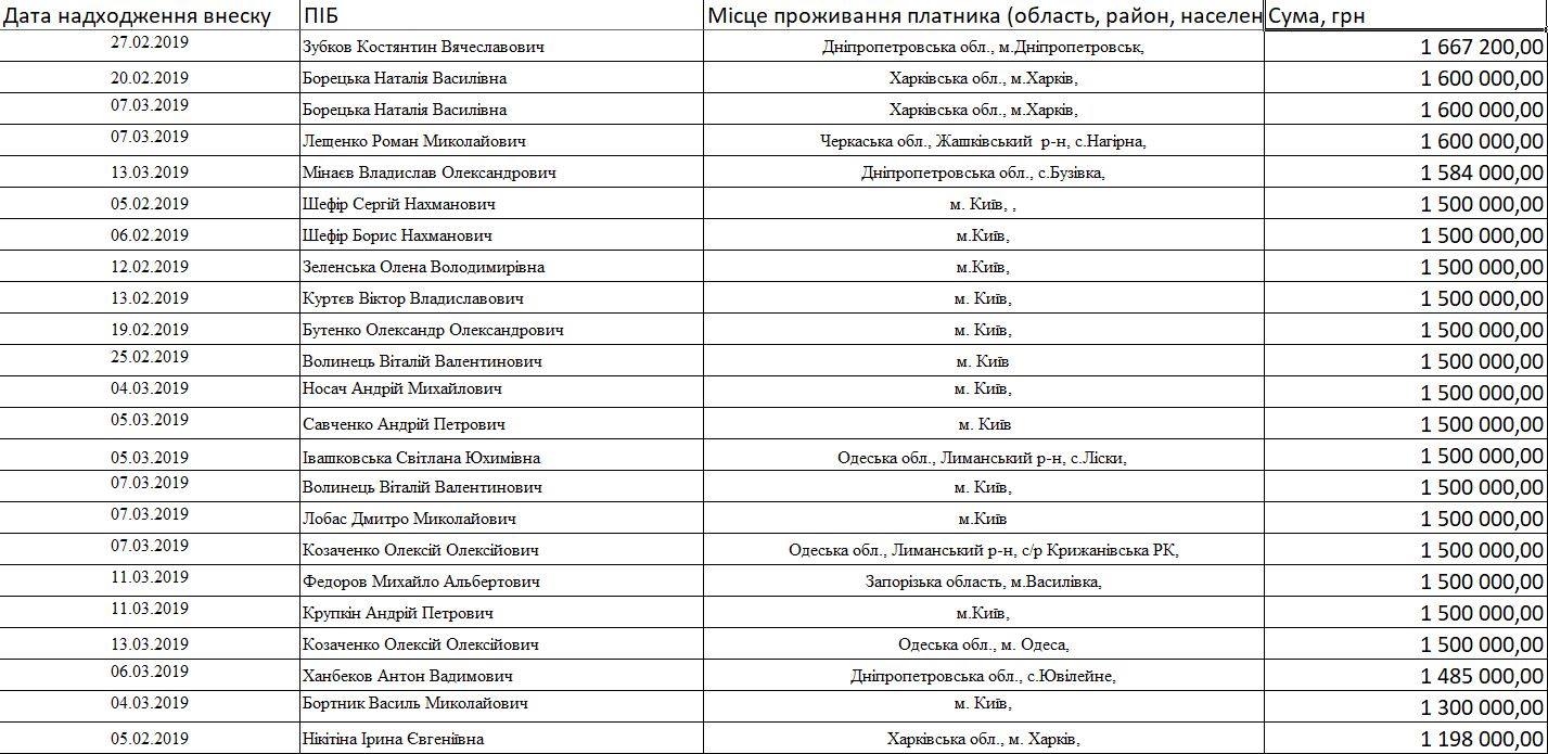 ÐÐ° Ð´Ð°Ð½Ð½Ð¾Ð¼ Ð¸Ð·Ð¾Ð±ÑÐ°Ð¶ÐµÐ½Ð¸Ð¸ Ð¼Ð¾Ð¶ÐµÑ Ð½Ð°ÑÐ¾Ð´Ð¸ÑÑÑÑ: ÑÐµÐºÑÑ