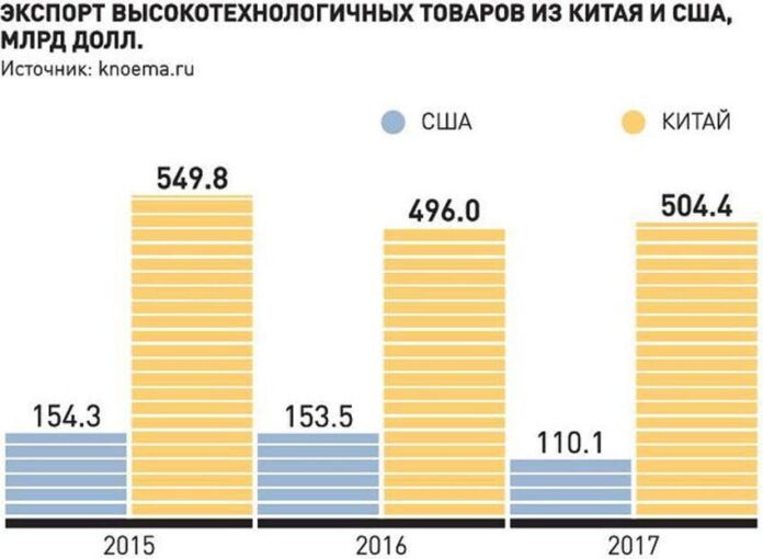 Академик Дынкин рассказал о сильной валюте и о новой мировой экономике — Российская газета