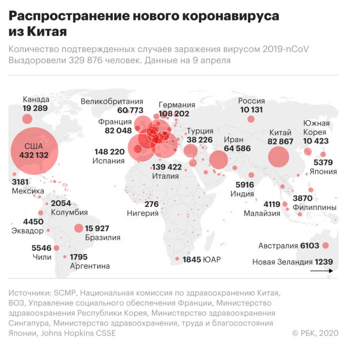 как страны помогают людям во время пандемии :: Экономика :: РБК