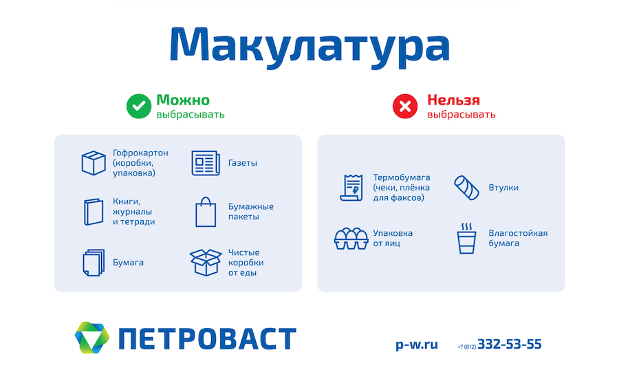 Например, петербургская компания «Петро-Васт» не принимает макулатуру в виде термобумаги и влагостойкой бумаги, втулок и упаковок от яиц