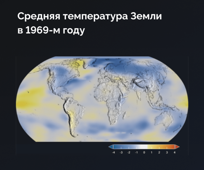 Перспективные инвестиции в ноябре 2020