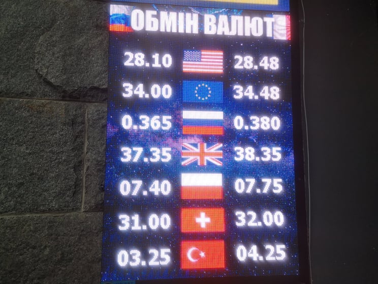 Курс валют 7 декабря 2020 в Украине – доллар к гривне на понедельник - фото 3