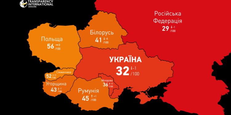 Замбия впереди. Украина ухудшила показатели в рейтинге восприятия коррупции за 2021 год, Экономические новости
