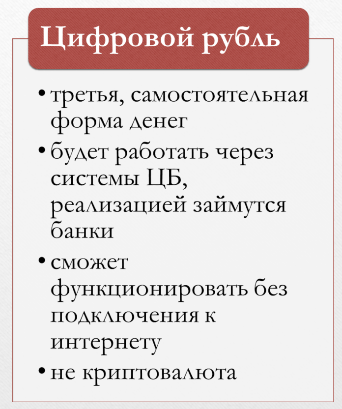 Цифровой рубль близок к запуску: эксперт объясняет, что это значит для экономики